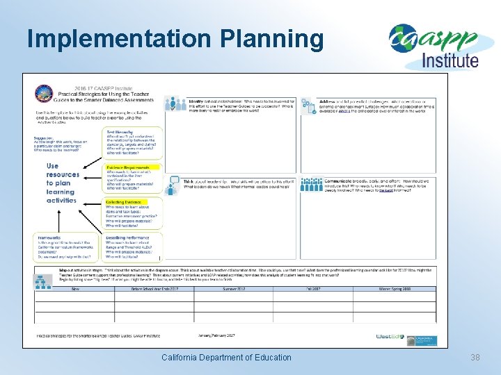 Implementation Planning California Department of Education 38 