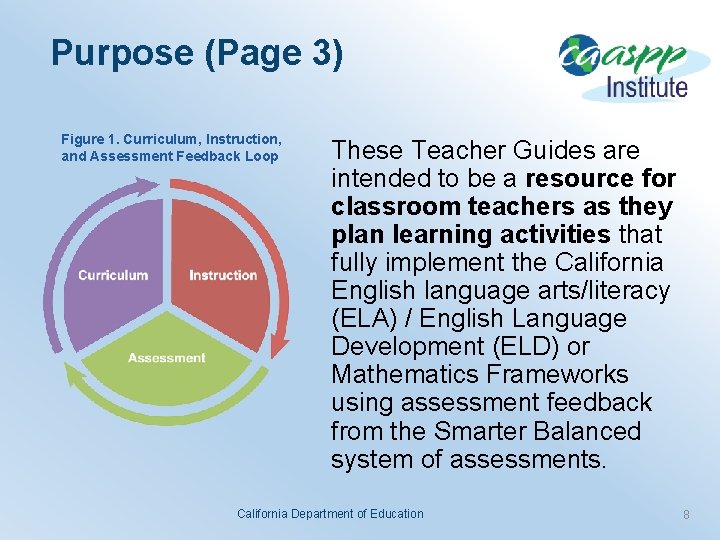 Purpose (Page 3) Figure 1. Curriculum, Instruction, and Assessment Feedback Loop These Teacher Guides