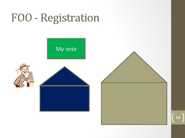 FOO - Registration My vote 14 