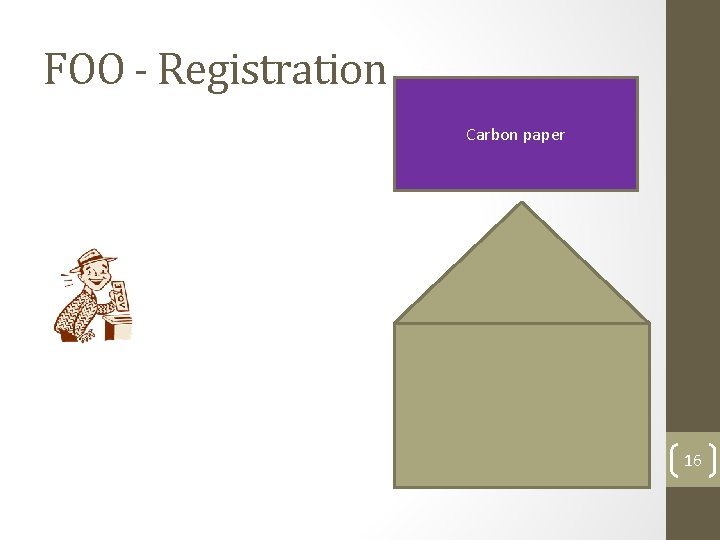 FOO - Registration Carbon paper 16 