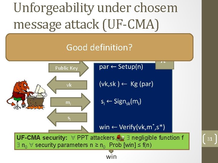 Unforgeability under chosem message attack (UF-CMA) Good definition? Public Key vk mi si Forgery(m*,