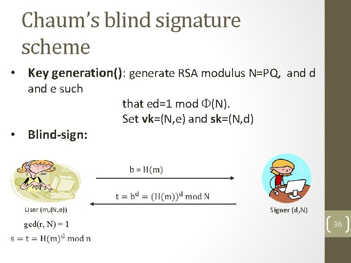 Chaum’s blind signature scheme • Key generation(): generate RSA modulus N=PQ, and d and