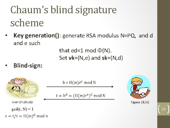 Chaum’s blind signature scheme • Key generation(): generate RSA modulus N=PQ, and d and