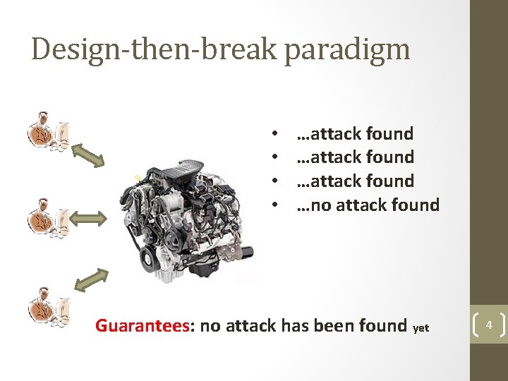 Design-then-break paradigm • • …attack found …no attack found Guarantees: no attack has been