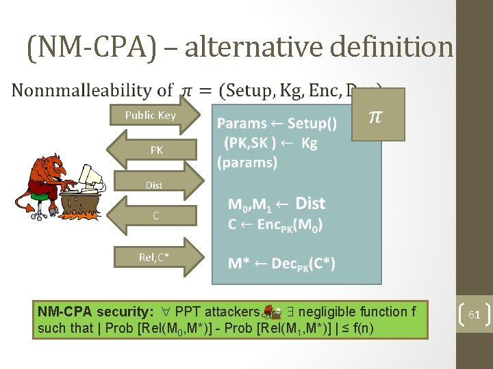 (NM-CPA) – alternative definition Public Key PK Dist C Rel, C* NM-CPA security: PPT