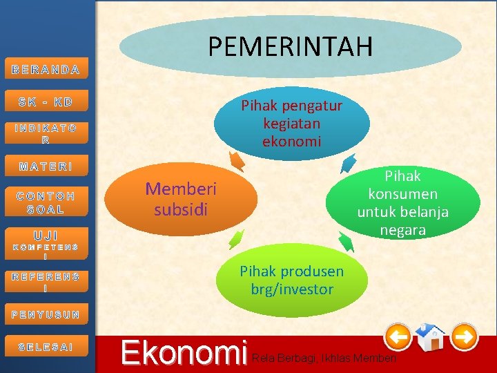 PEMERINTAH Pihak pengatur kegiatan ekonomi Pihak konsumen untuk belanja negara Memberi subsidi Pihak produsen PEMERINTAH Pihak pengatur kegiatan ekonomi Pihak konsumen untuk belanja negara Memberi subsidi Pihak produsen