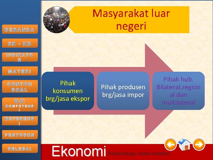 Masyarakat luar negeri Pihak konsumen brg/jasa ekspor 11/2/2020 Pihak produsen brg/jasa impor Ekonomi Pihak Masyarakat luar negeri Pihak konsumen brg/jasa ekspor 11/2/2020 Pihak produsen brg/jasa impor Ekonomi Pihak