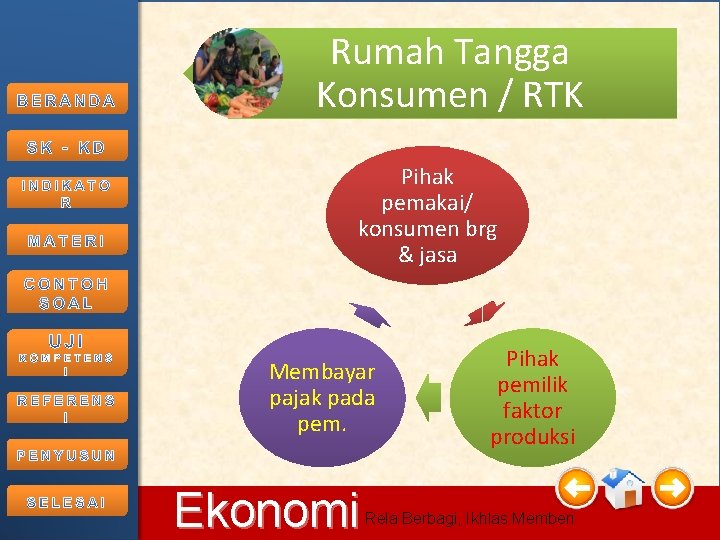 Rumah Tangga Konsumen / RTK Pihak pemakai/ konsumen brg & jasa Membayar pajak pada Rumah Tangga Konsumen / RTK Pihak pemakai/ konsumen brg & jasa Membayar pajak pada