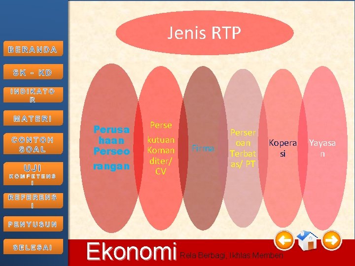 Jenis RTP Perusa haan Perseo rangan 11/2/2020 Perse kutuan Koman diter/ CV Ekonomi Firma Jenis RTP Perusa haan Perseo rangan 11/2/2020 Perse kutuan Koman diter/ CV Ekonomi Firma