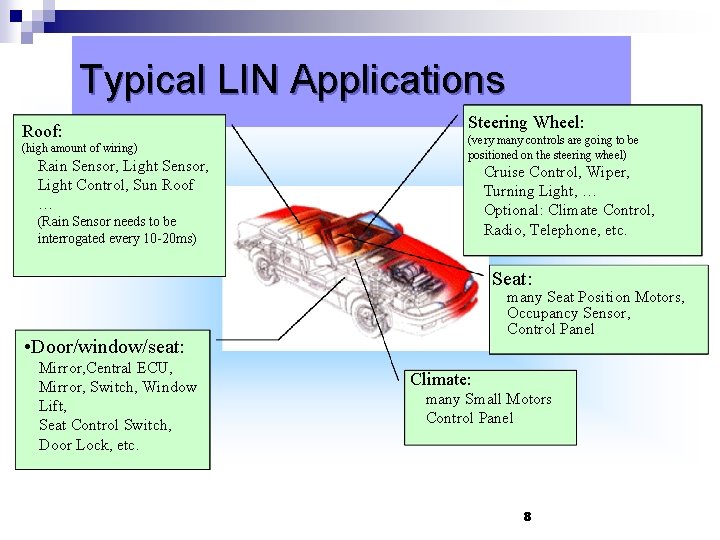 Typical LIN Applications Roof: (high amount of wiring) Rain Sensor, Light Control, Sun Roof