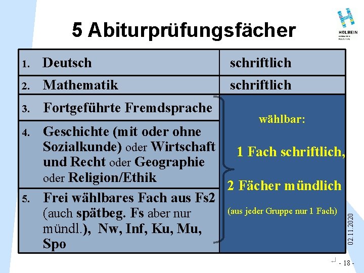 5 Abiturprüfungsfächer 1. Deutsch schriftlich 2. Mathematik schriftlich 3. Fortgeführte Fremdsprache 4. Geschichte (mit 5 Abiturprüfungsfächer 1. Deutsch schriftlich 2. Mathematik schriftlich 3. Fortgeführte Fremdsprache 4. Geschichte (mit
