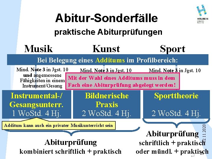 Abitur-Sonderfälle praktische Abiturprüfungen Musik Kunst Sport Bei Belegung eines Additums im Profilbereich: Mind. Note