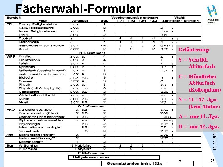 Fächerwahl-Formular Erläuterung: S = Schriftl. Abiturfach C = Mündliches Abiturfach (Kolloquium) X = 11. Fächerwahl-Formular Erläuterung: S = Schriftl. Abiturfach C = Mündliches Abiturfach (Kolloquium) X = 11.