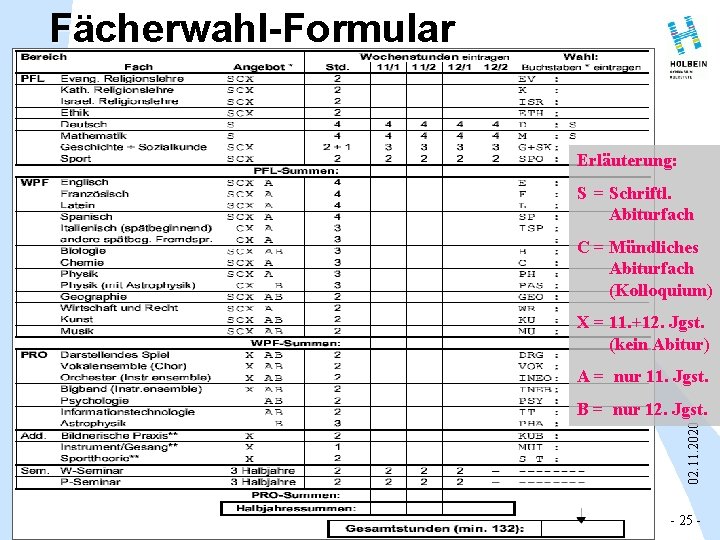 Fächerwahl-Formular Erläuterung: S = Schriftl. Abiturfach C = Mündliches Abiturfach (Kolloquium) X = 11.