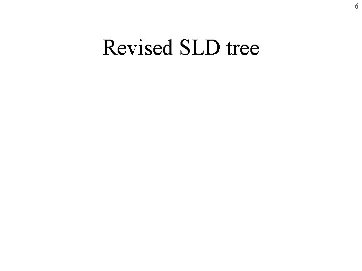 6 Revised SLD tree 