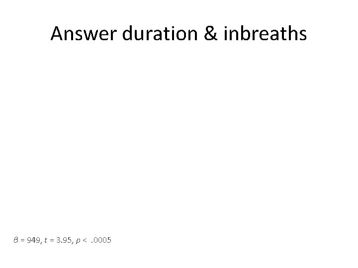 Answer duration & inbreaths β = 949, t = 3. 95, p <. 0005