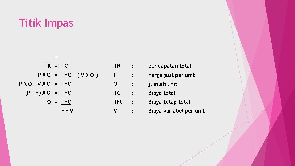 Titik Impas = TR = TC P X Q = TFC + ( V