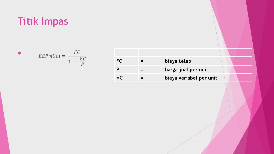 Titik Impas FC = biaya tetap P = harga jual per unit VC =