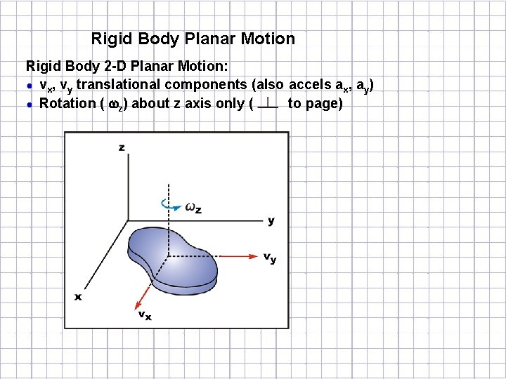 Rigid Body Planar Motion Rigid Body 2 -D Planar Motion: ● vx, vy translational