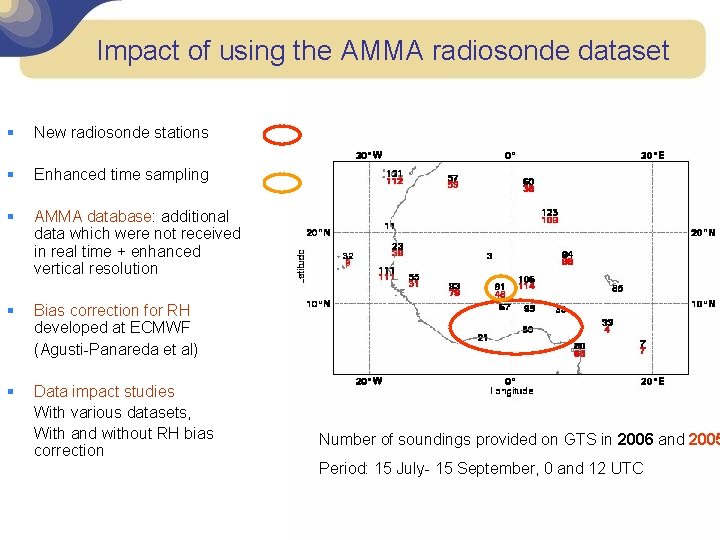 Impact of using the AMMA radiosonde dataset New radiosonde stations Enhanced time sampling AMMA