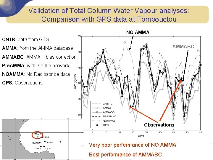 Validation of Total Column Water Vapour analyses: Comparison with GPS data at Tombouctou NO