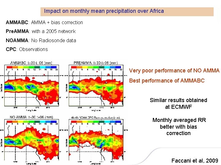 Impact on monthly mean precipitation over Africa AMMABC: AMMA + bias correction Pre. AMMA:
