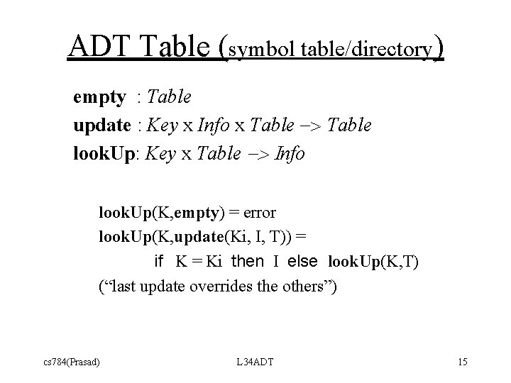 ADT Table (symbol table/directory) empty : Table update : Key x Info x Table