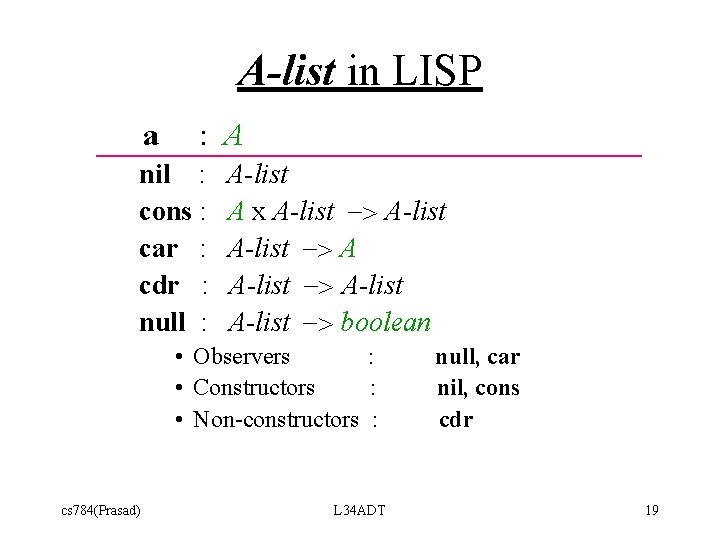A-list in LISP a : A nil : cons : car : cdr :