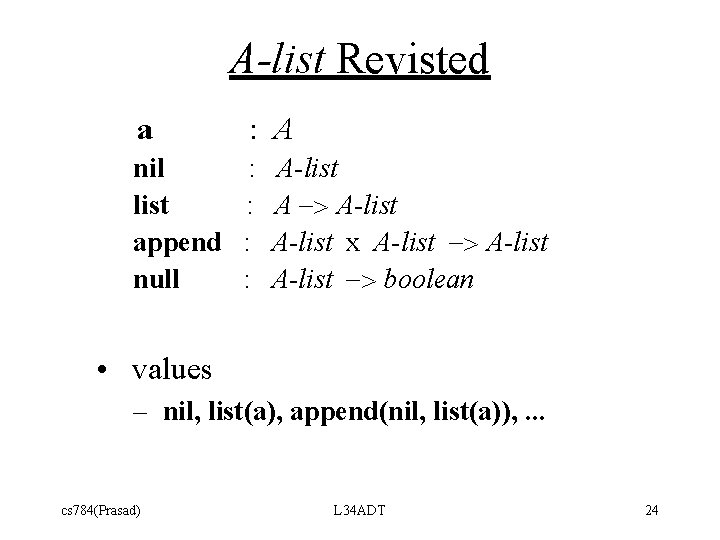 A-list Revisted a : A nil list append null : : A-list A ->