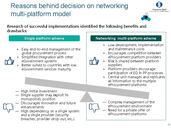 Reasons behind decision on networking multi-platform model Research of successful implementations identified the following