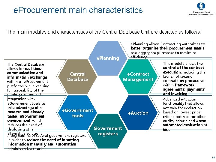 e. Procurement main characteristics The main modules and characteristics of the Central Database Unit