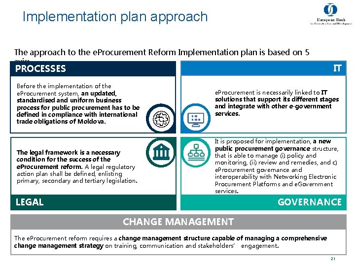 Implementation plan approach The approach to the e. Procurement Reform Implementation plan is based