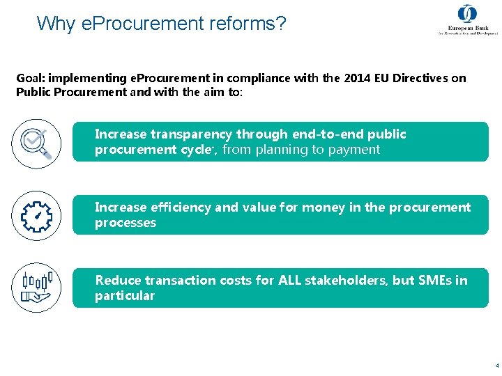 Why e. Procurement reforms? Goal: implementing e. Procurement in compliance with the 2014 EU