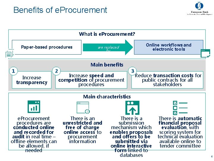 Benefits of e. Procurement What is e. Procurement? Paper-based procedures Online workflows and electronic