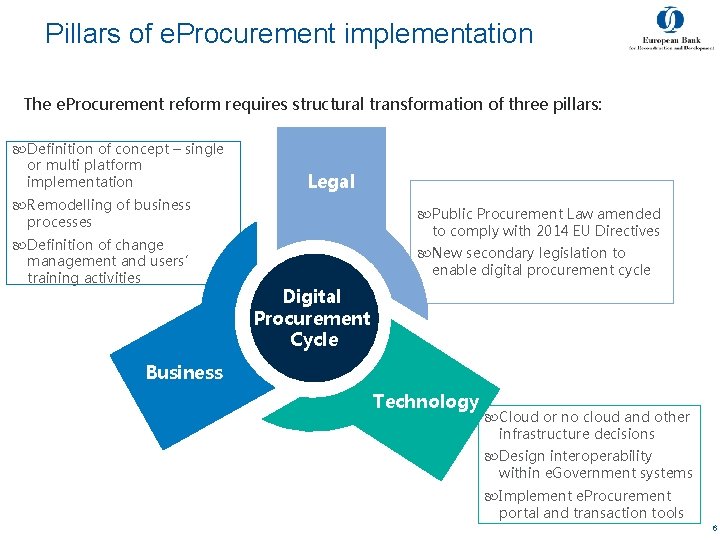 Pillars of e. Procurement implementation The e. Procurement reform requires structural transformation of three