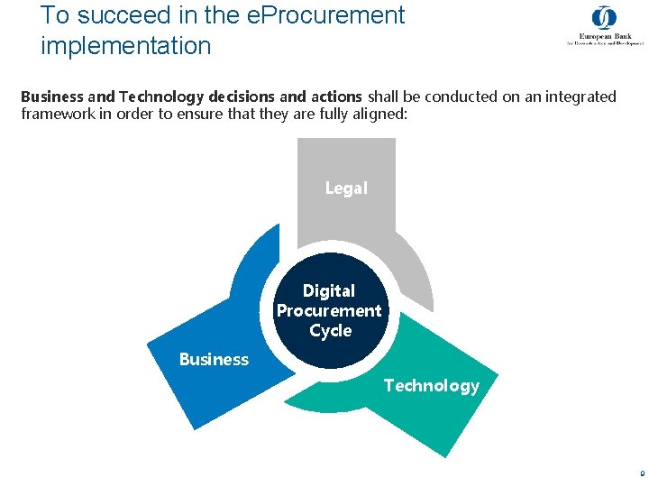 To succeed in the e. Procurement implementation Business and Technology decisions and actions shall