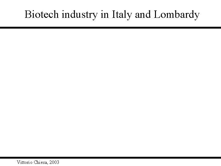 Biotech industry in Italy and Lombardy Vittorio Chiesa, 2003 