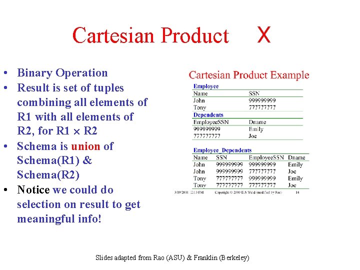 Cartesian Product • Binary Operation • Result is set of tuples combining all elements