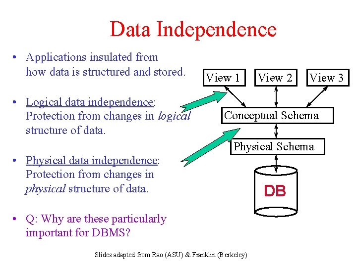 Data Independence • Applications insulated from how data is structured and stored. • Logical