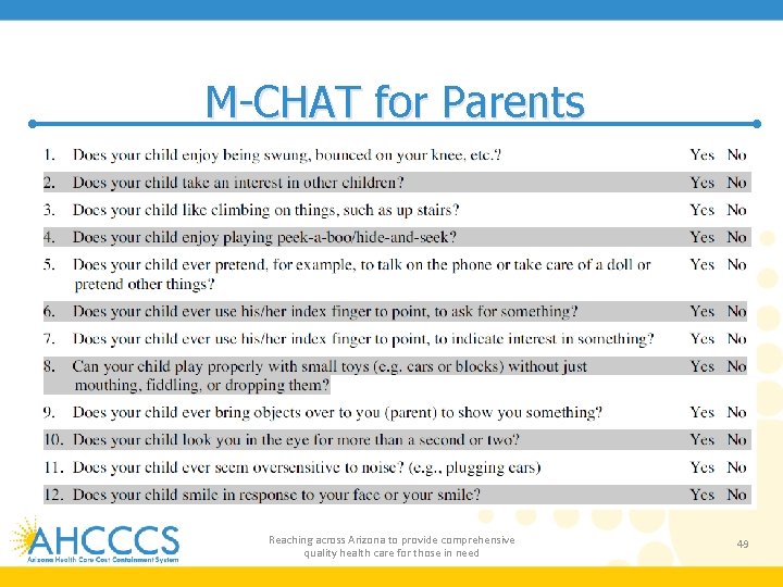 M-CHAT for Parents Reaching across Arizona to provide comprehensive quality health care for those