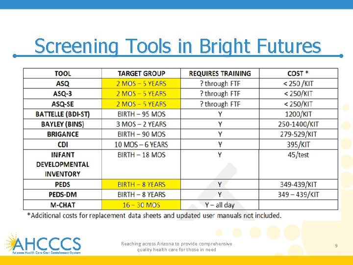Screening Tools in Bright Futures Reaching across Arizona to provide comprehensive quality health care