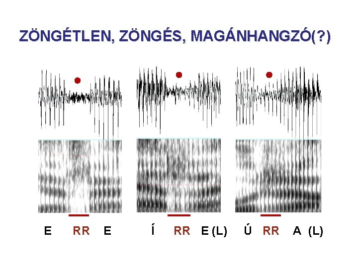 ZÖNGÉTLEN, ZÖNGÉS, MAGÁNHANGZÓ(? ) E RR E Í RR E (L) Ú RR A