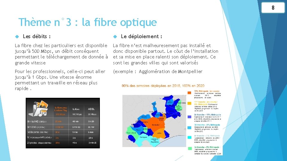 8 Thème n° 3 : la fibre optique Les débits : Le déploiement :