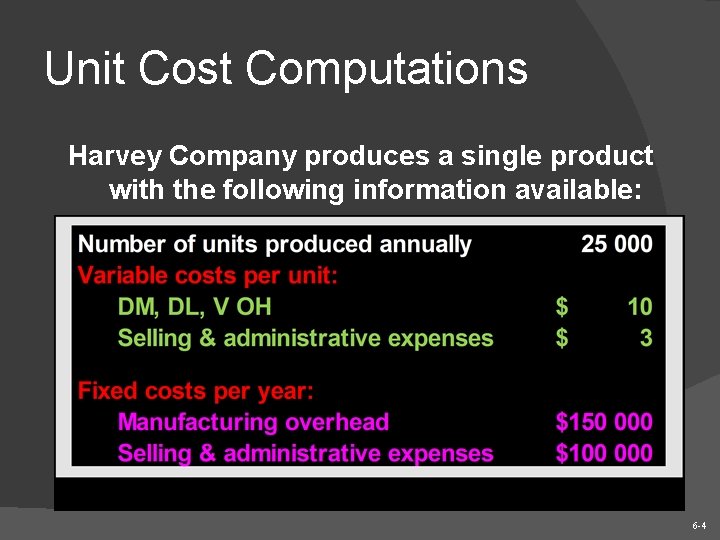 Unit Cost Computations Harvey Company produces a single product with the following information available: