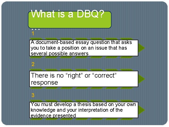 What is a DBQ? … 1 A document-based essay question that asks you to