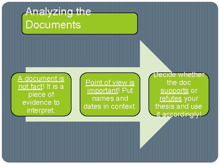 Analyzing the Documents A document is not fact! It is a piece of evidence
