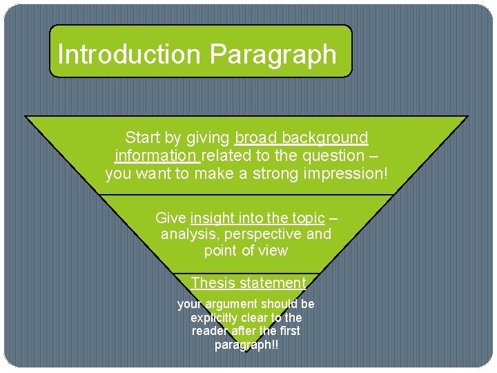 Introduction Paragraph Start by giving broad background information related to the question – you