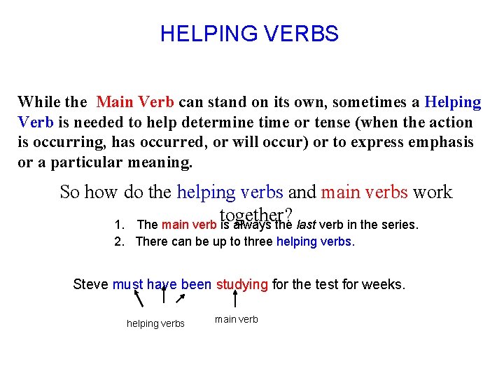 HELPING VERBS While the Main Verb can stand on its own, sometimes a Helping