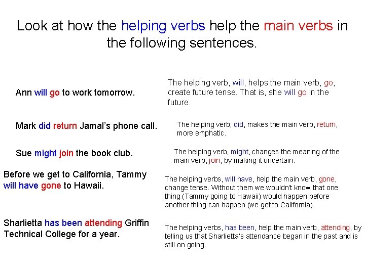 Look at how the helping verbs help the main verbs in the following sentences.