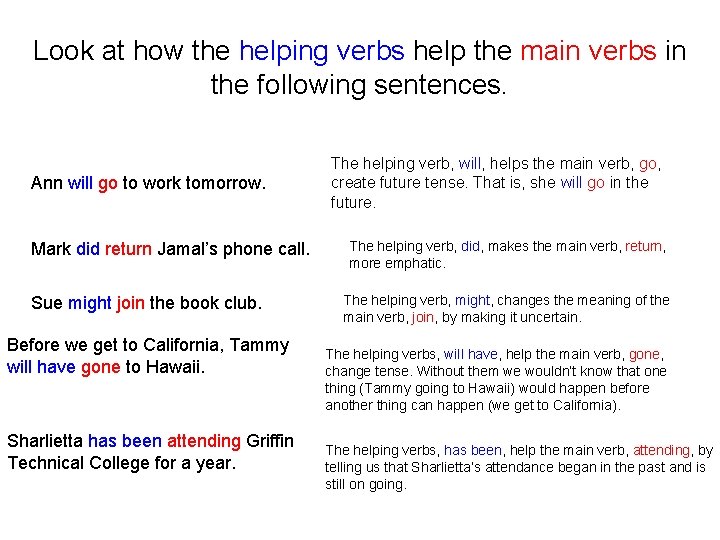 Look at how the helping verbs help the main verbs in the following sentences. Look at how the helping verbs help the main verbs in the following sentences.